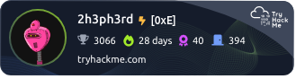 THM Badge