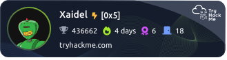 TryHackMe Badge