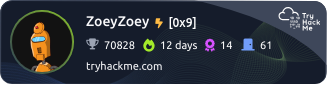 TryHackMe Badge