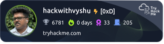 TryHackMe badge