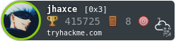 TryHackMe Badge