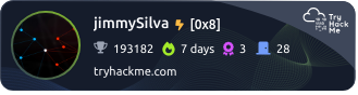 TryHackMe Stats